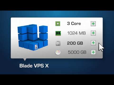 Blade VPS van TransIP - Direct geactiveerd