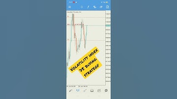 volatility index 75 buying strategy hit TP 🎯