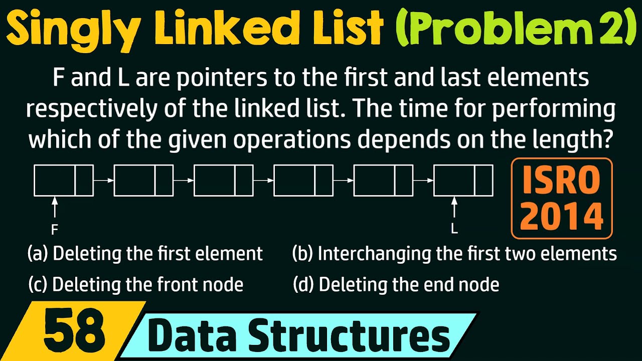 Singly Linked List (Solved Problem 2) - YouTube
