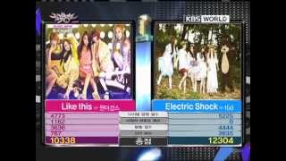 Music Bank K-Chart] 4th week of June & f(x) - Electric Shock