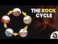 The Rock Cycle