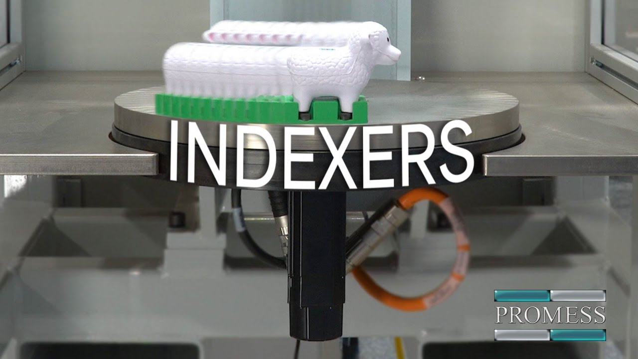 Promess Indexers