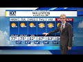 Meteorologist Michael Gonzalez's Full 9 PM Forecast 08-16