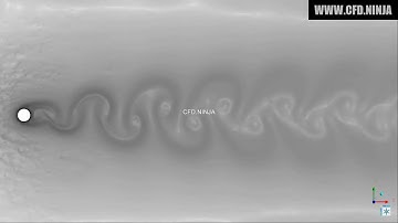 🥇 ANSYS CFX - Von Karman Vortex - Flow around a cylinder