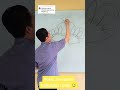 Cara mudah perkalian menggunakan jari #trisnomathnian
