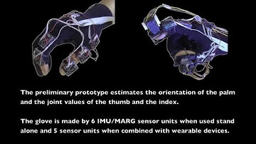 Using inertial and magnetic sensors for hand tracking and rendering in wearable haptic