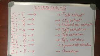 Medical mnemonic pocket -INTERLEUKINS MADE EASY