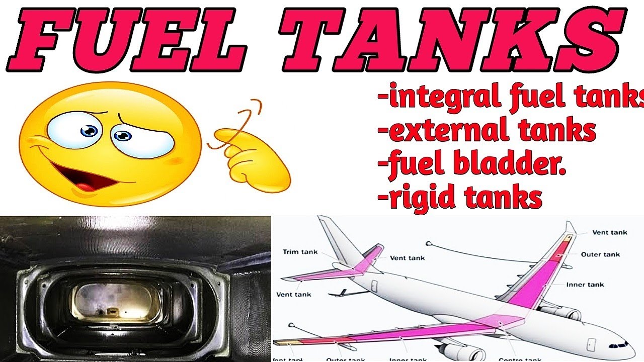 TYPES OF FUEL TANKS AND WHY WINGS ARE USED TO STORE FUEL IN HINDI WITH DGCA questions YouTube