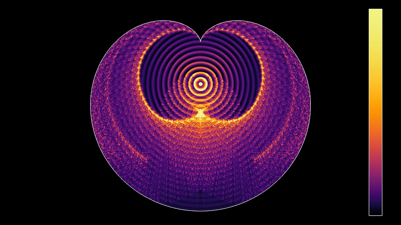 Waves starting from the center of a cardioid - YouTube