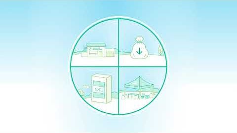 Containers for Change Qld - Container Refund Point types