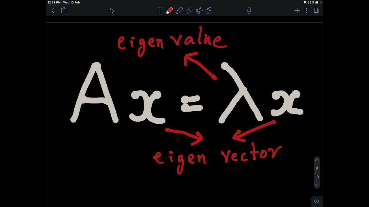 Linear algebra eigen values and eigen vectors youtube