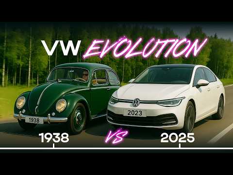 Volkswagen AI Transformation 1950 2025 Car Evolution Timeline 