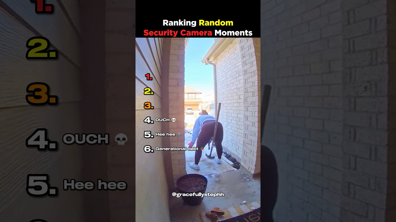 Ранжирование случайных моментов с камер видеонаблюдения