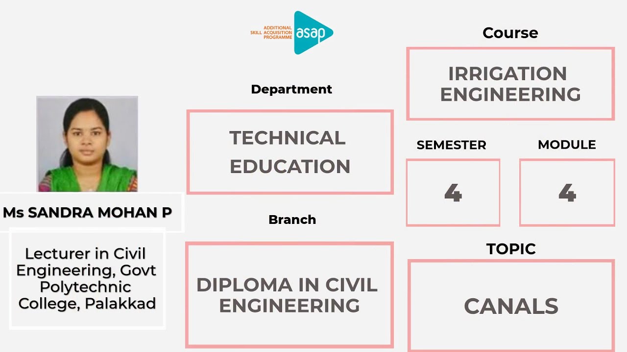 ASAP Polytechnic Session 38 | 𝐂𝐢𝐯𝐢𝐥 | 𝐒𝟒 | 𝐈𝐫𝐫𝐢𝐠𝐚𝐭𝐢𝐨𝐧 𝐄𝐧𝐠𝐢𝐧𝐞𝐞𝐫𝐢𝐧𝐠: 𝐂𝐚𝐧𝐚𝐥𝐬 𝐛𝐲 𝐌𝐬 𝐒𝐚𝐧𝐝𝐫𝐚 𝐌𝐨𝐡𝐚𝐧 𝐏