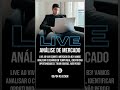 Análise de mercado ao vivo #MiniÍndice #MiniDólar 
