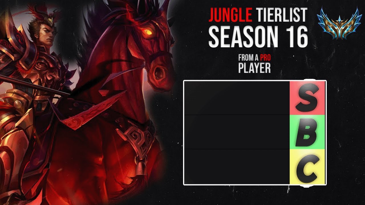 NEW Season Jungle Tierlist - Patch 26.01 | League of Legends