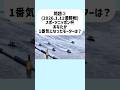 これわかる？児島編2｜ボートレースクイズ#ボートレース#競艇#クイズ #ボートレース児島