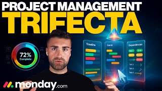 The Project Management Trifecta In Monday.com | Timeline - Gantt - Dependency Setup | 2025