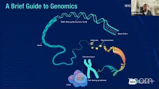 All you need to know about Omicslogic Genomics Data Analysis Program (Jan 18 - Feb 20)