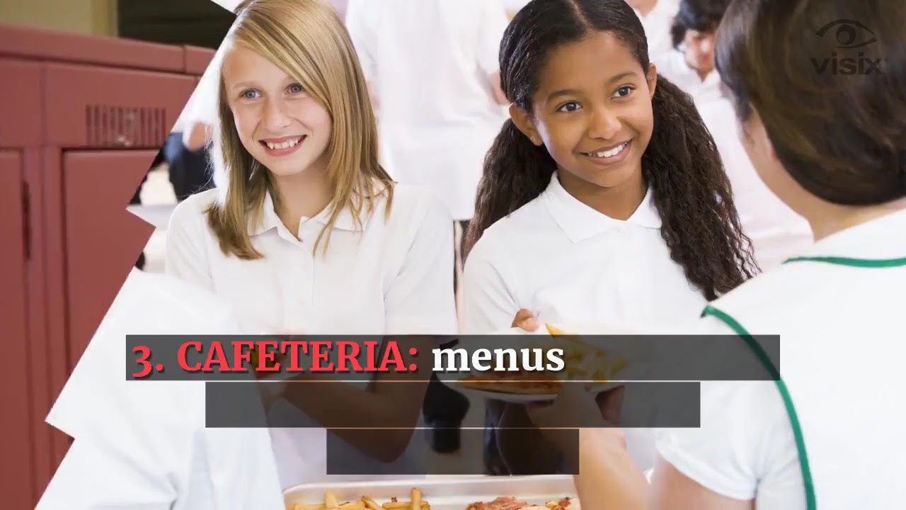 10 Places to Use Digital Signage in Schools