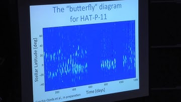 Joshua Winn: Spin-Orbit Interactions for Exoplanets