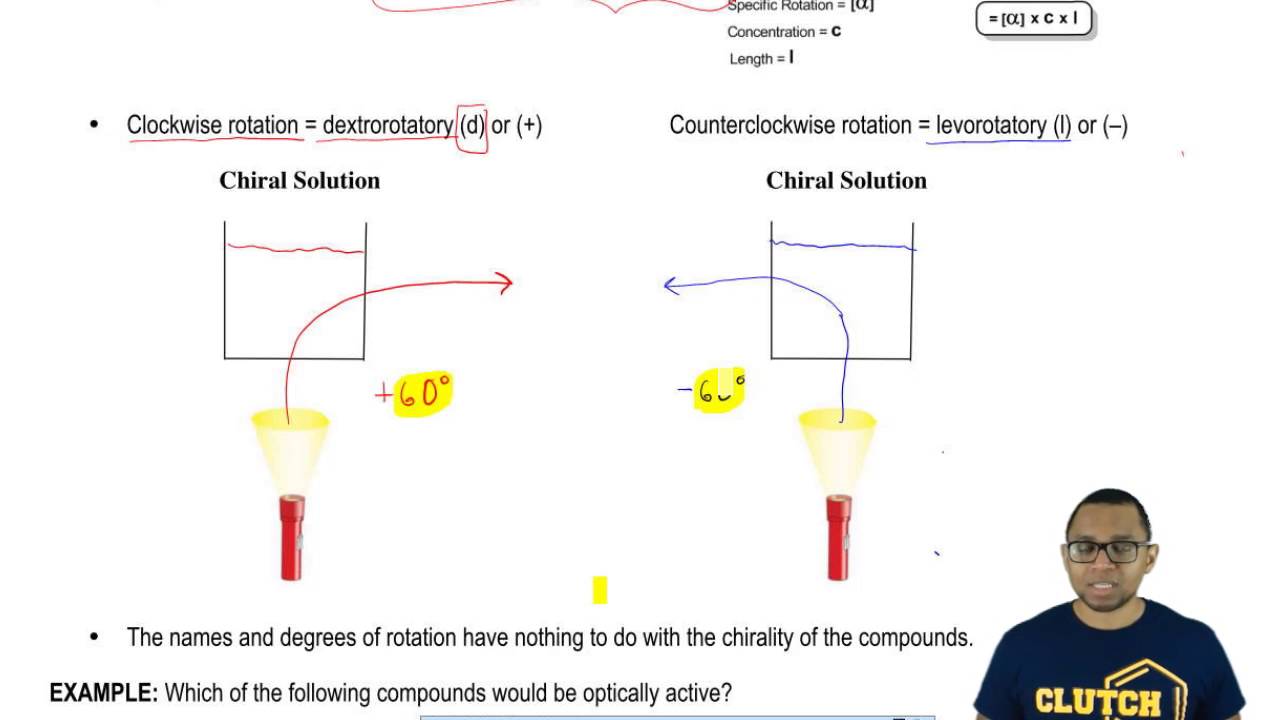 optical rotation