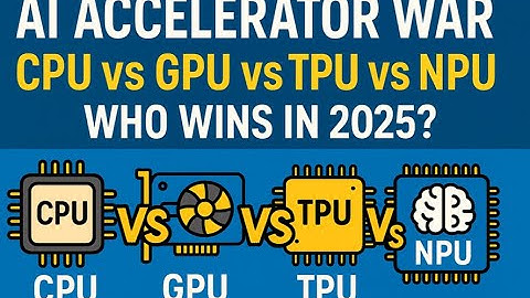 AI Accelerator WAR: CPU vs GPU vs TPU vs NPU – Who Wins in 2025?