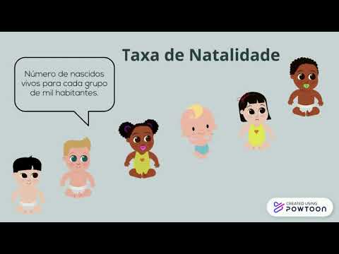 CRESCIMENTO POPULACIONAL/taxa de mortalidade e natalidade