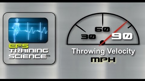 The Secret to Throwing 90 MPH Safely (Part 3)