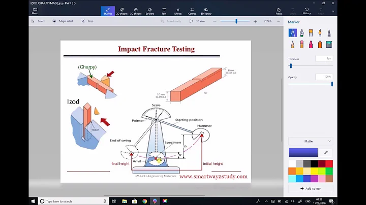 Impact Loading and Impact Fracture Testing Using Izod and Charpy Tests