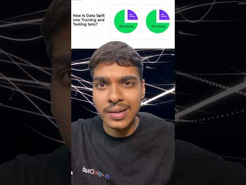 Why Train Test Split Is Important in ML | Day 20 of Understanding ML #viral #shortvideo