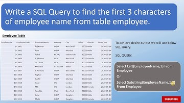 Question8 - SQL Query Find the first three Characters from Column