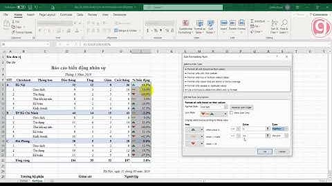 Excel Văn Phòng Conditional Formatting   Phần 4 Thiết lập thêm biểu tượng icon trong bảng báo cáo