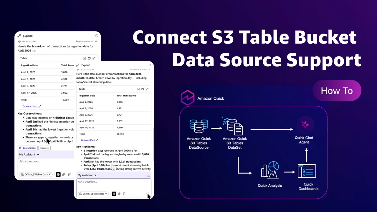Connect S3 Table Bucket Data Source Support | How To