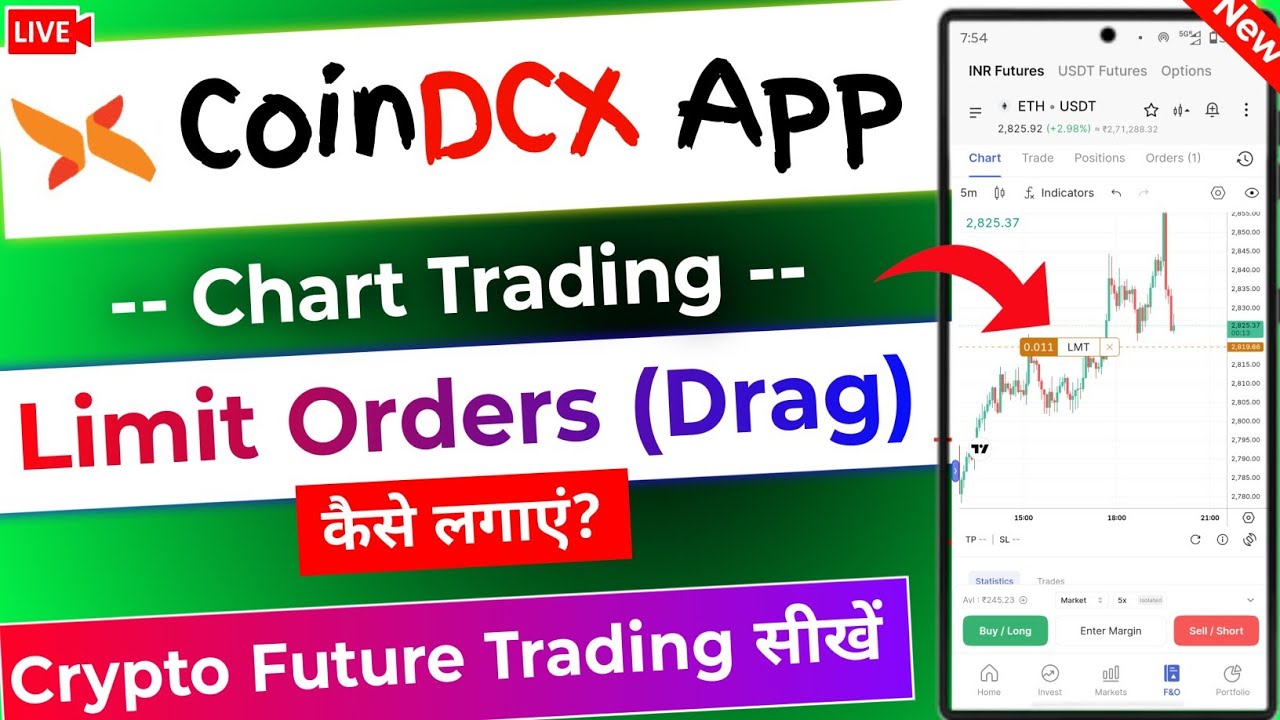 How to Place Limit order on Chart in Coindcx app | Coindcx Chart Crypto ...