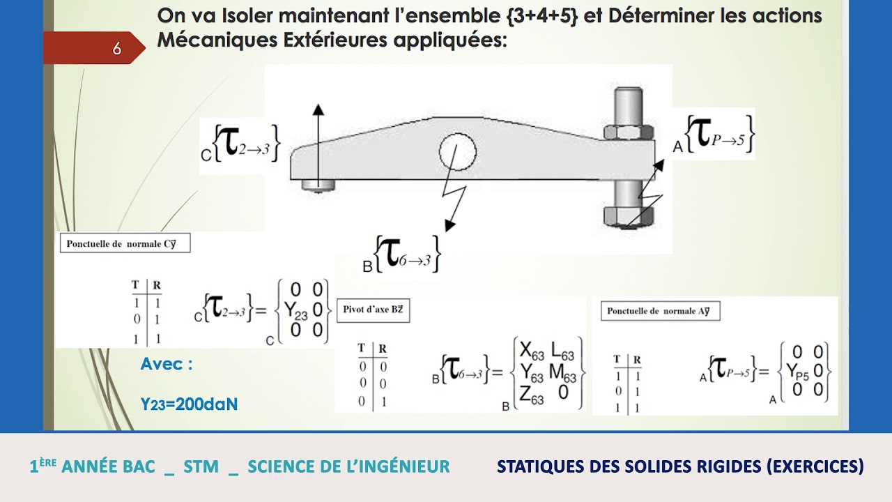 Solides Rigides Science de l'ingénieur 1ère Bac : statique des solides rigides - YouTube