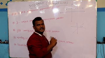 17 #CO-ORDINATE GEOMETRY : CLASS-XI #WBCHSE #STRAIGHT LINE #PART-1