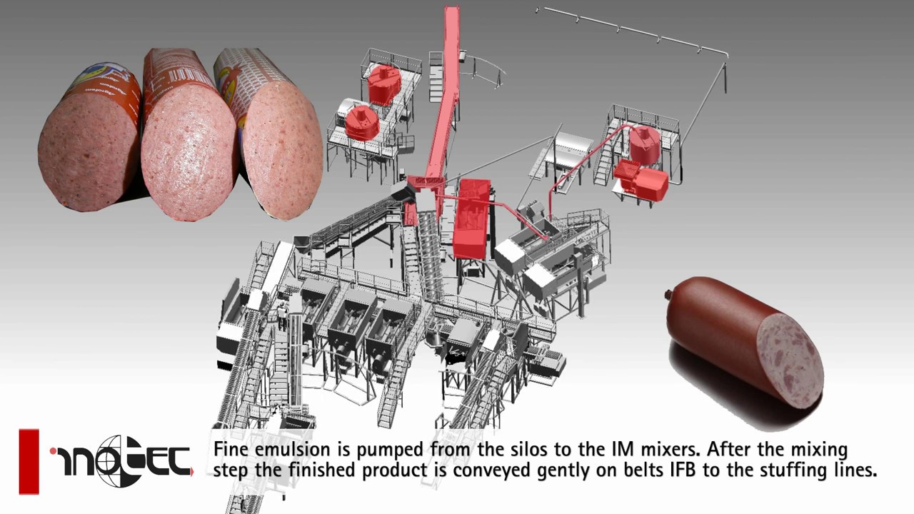 Australia Smallgoods line 12000KgPerH 2013
