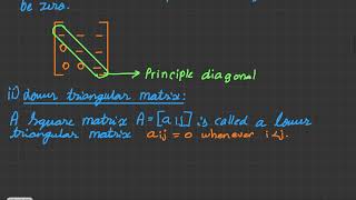 Ch-1 Matrices | 7.Triangular, Diagonal and Scalar Matrix