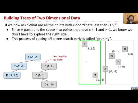Multidimensional Data, Video 3   1D BSTs on 2D data