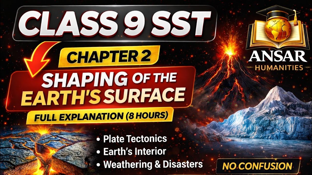Class 9 SST Chapter 2 | Shaping of the Earth’s Surface ...