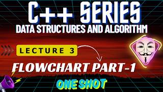 DSA with C++ Lecture 3 | Flowchart Basics 🔥 Simple Interest + Largest of Three Numbers |