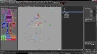 mGear  Synoptic overview
