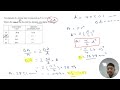 Absolute uncertainty calculation