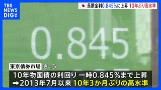 長期金利0.845％まで上昇　約10年3か月ぶり｜TBS NEWS DIG