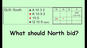 Interference over 1NT