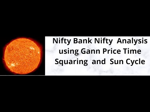 WD Gann & Astro Analysis for Nifty/Bank Nifty using Gann Price Time ...