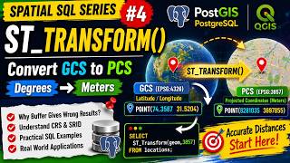 ST_Transform() Explained in PostGIS | Convert GCS to PCS | EPSG:4326 to EPSG:3857