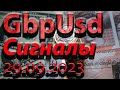 Сигнал GBP USD. 29.09.2023. Прогноз форекс, разметка. Торговля на бирже. Торговые рекомендации