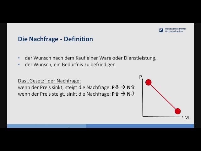 nachfrage befriedigen Die Nachfrage - Wirtschaftslehre im Kurs 